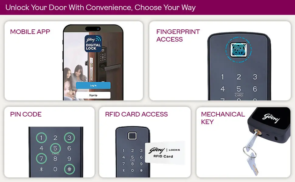 Godrej Cactus Connect (1).webp