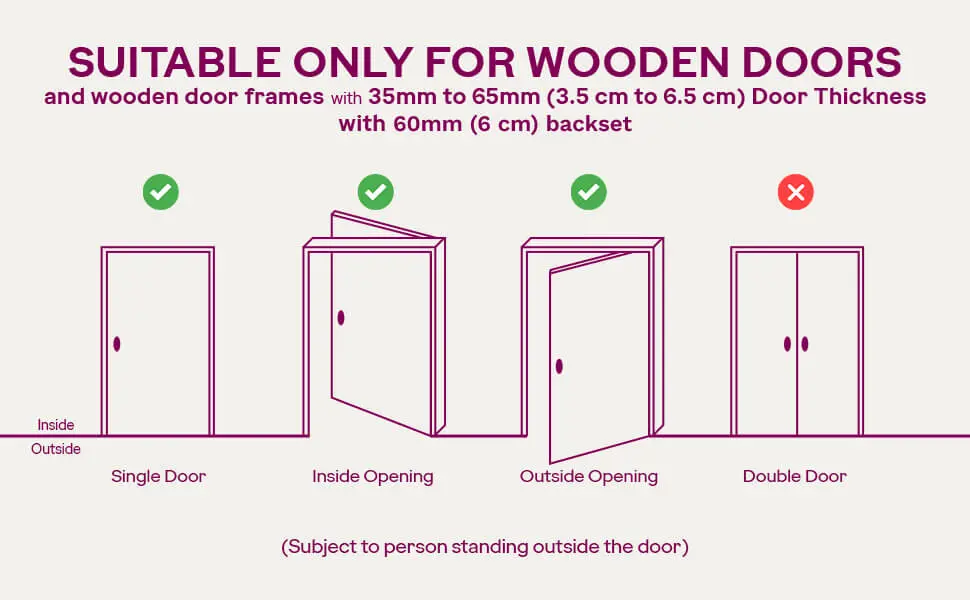 Godrej Cactus Connect (4).webp