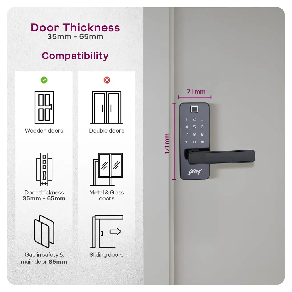 Godrej Cactus Pro (2).webp