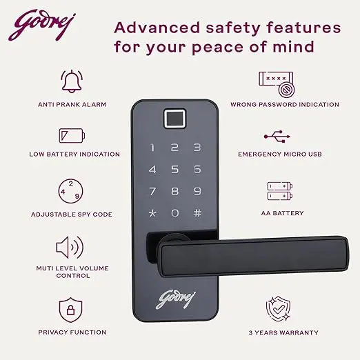 Godrej Cactus Pro (5).webp