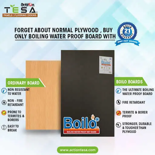 Action Tesa Boilo Board- 18mm Plain