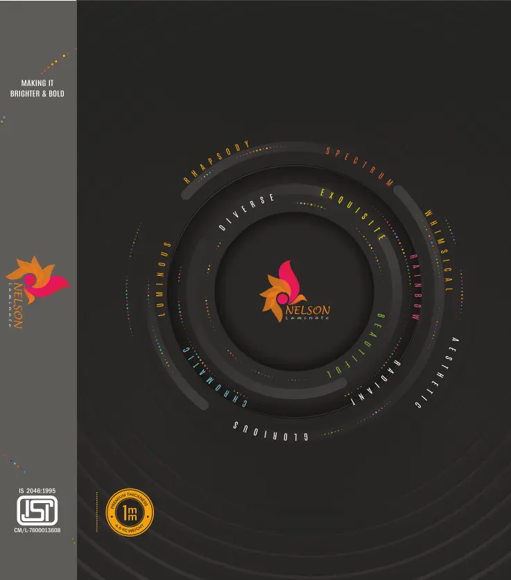 Nelson Vibrant Color- 1.0mm All Shades